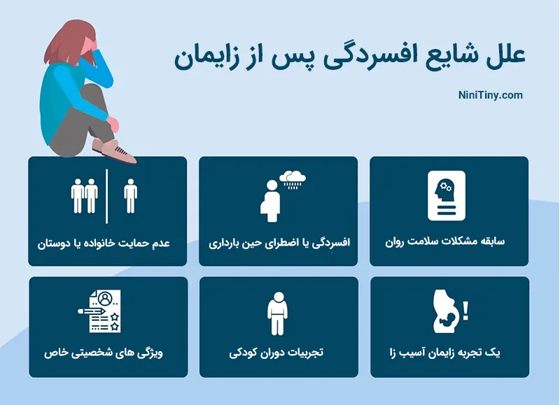 علل شایع افسردگی پس از زایمان علل شایع افسردگی پس از زایمان