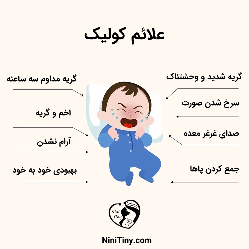 علائم کولیک علائم کولیک
