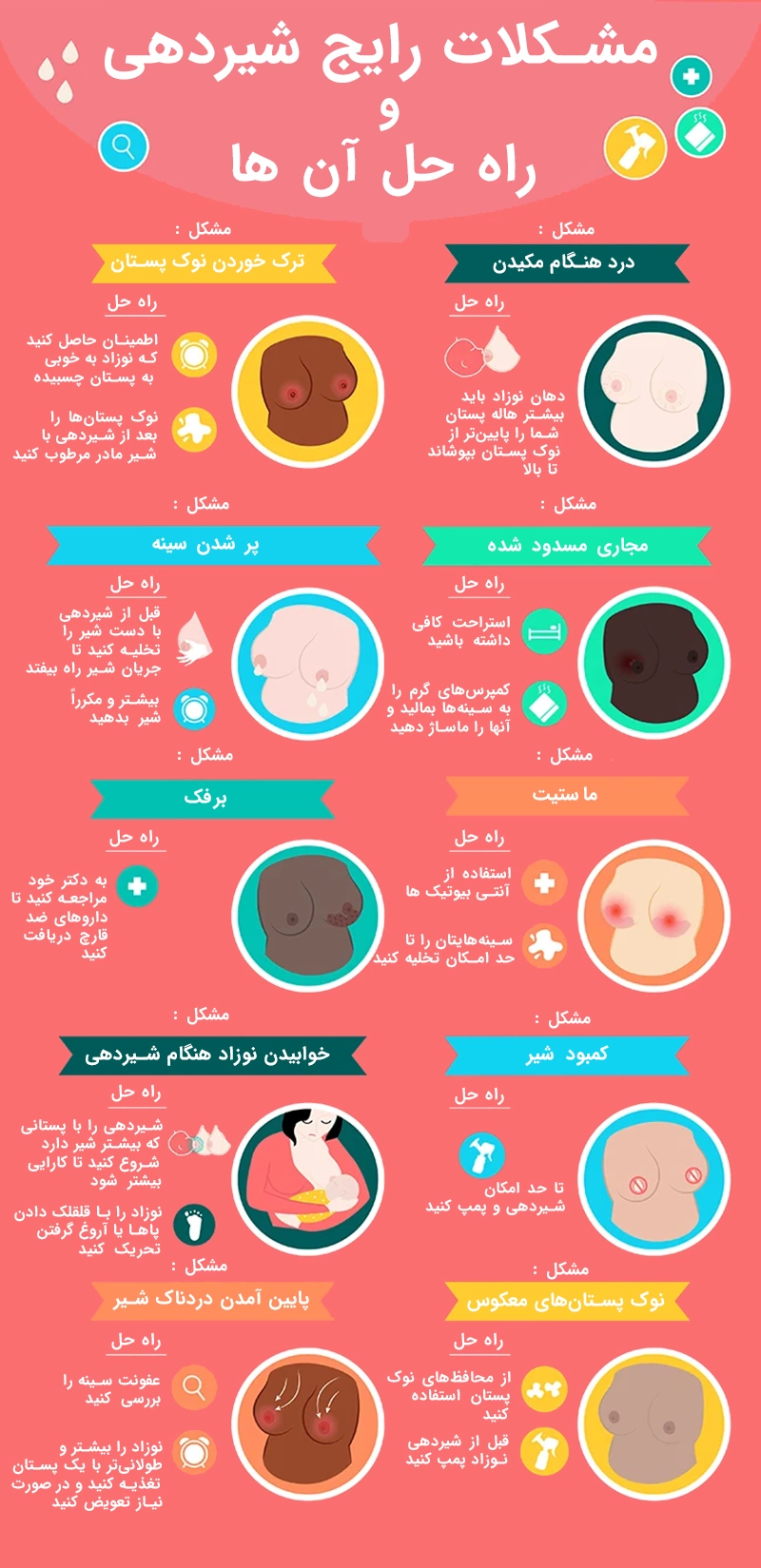 مشکلات رایج شیردهی و راه حل های آن