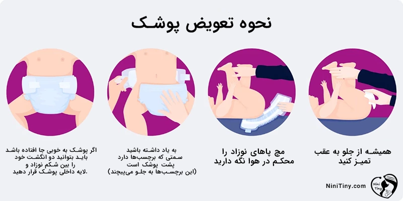 نحوه تعویض پوشک نحوه تعویض پوشک