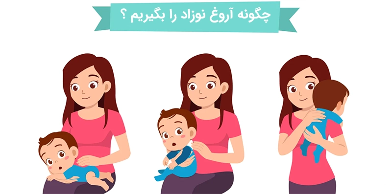 چگونه آروغ نوزاد را بگیریم چگونه آروغ نوزاد را بگیریم؟
