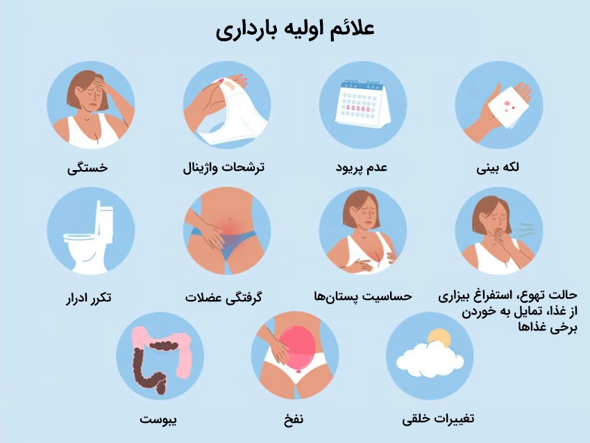 علائم اولیه بارداری