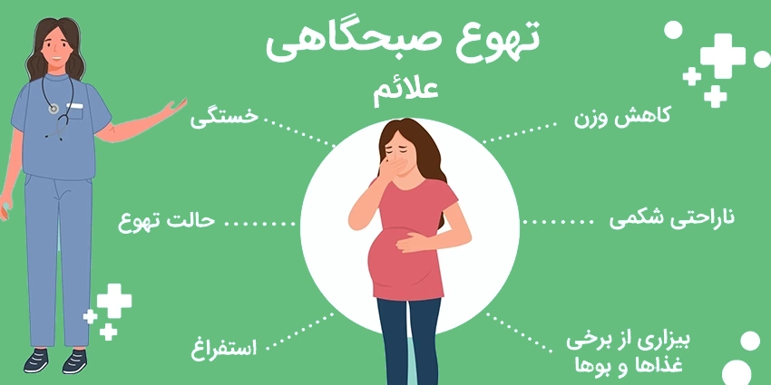 علائم تهوع صبحگاهی علائم تهوع صبحگاهی