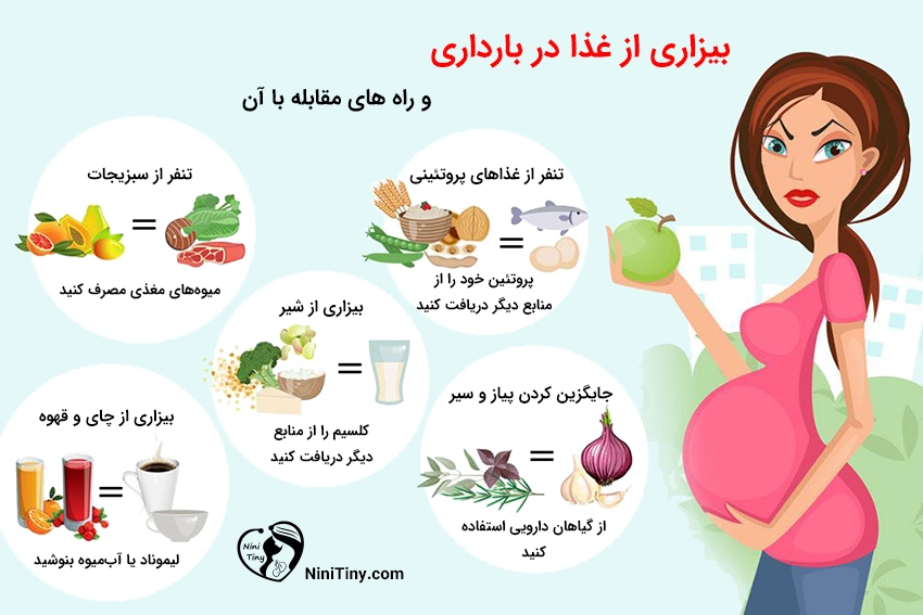 بیزاری از غذا در بادراری و راه های مقابله با آن