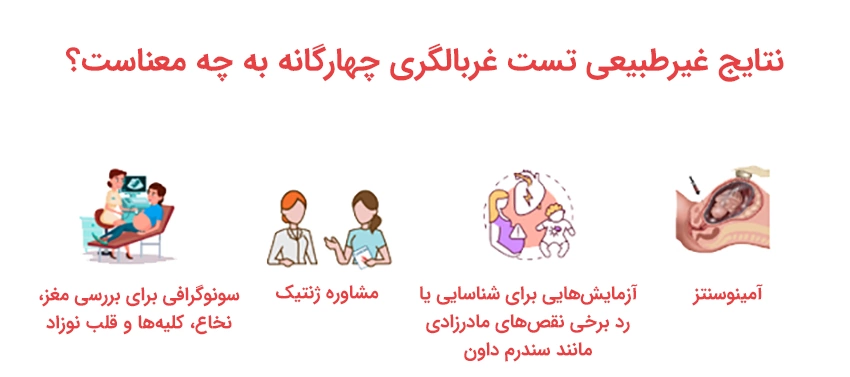 نتایج غیر طبیعی آزمایش غربالگری چهارگانه به چه معناست؟