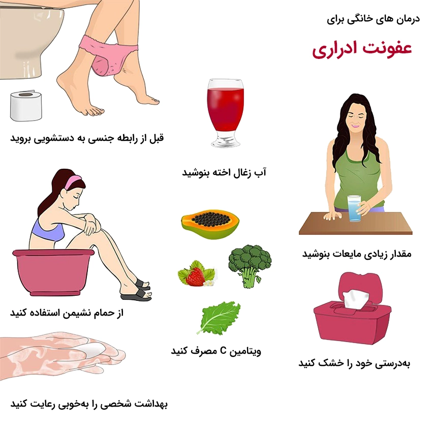 treat UTI at home درمان های خانگی برای عفونت ادراری