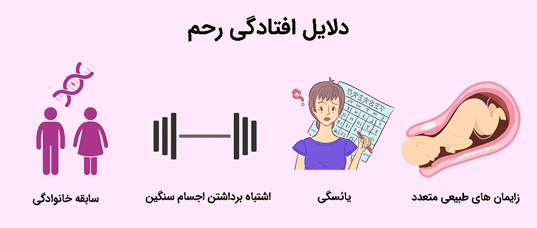 دلایل افتادگی رحم