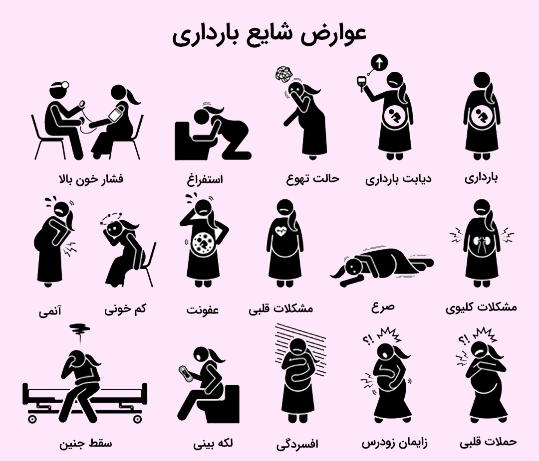 ارضا شدن ارگاسم شدن در ماه آخر بارداری