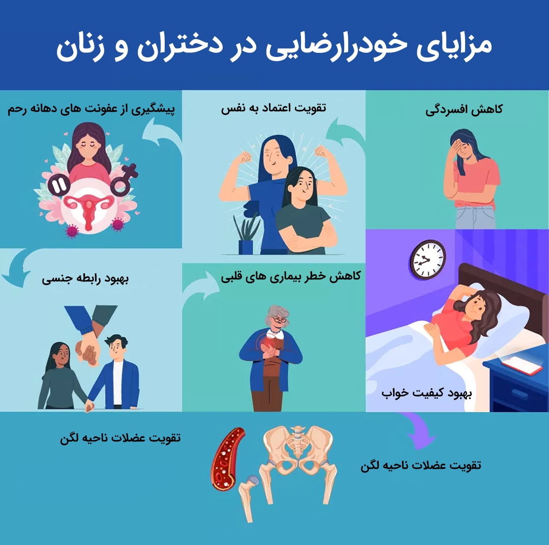 مزایای خودارضایی در دختران و زنان