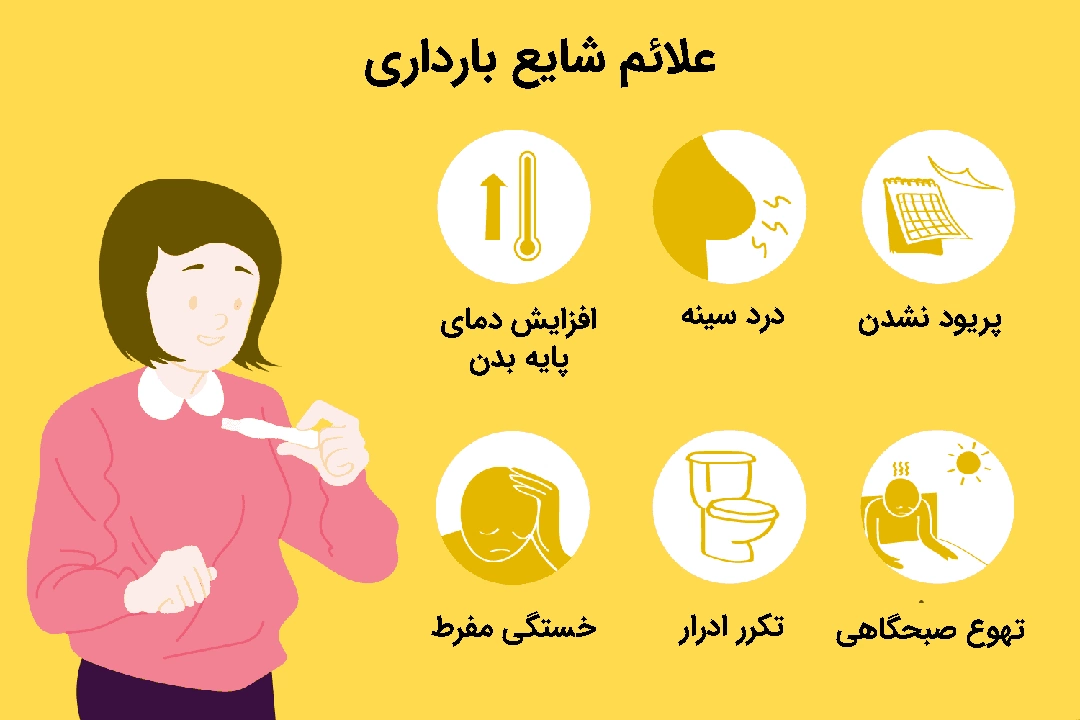 common pregnancy symptoms علائم شایع بارداری