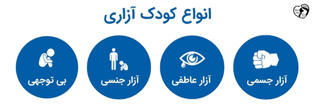 انواع کودک آزاری