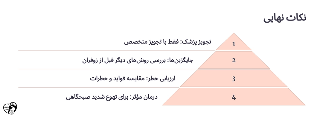 Final notes نکات نهایی در مورد مصرف زوفران در بارداری