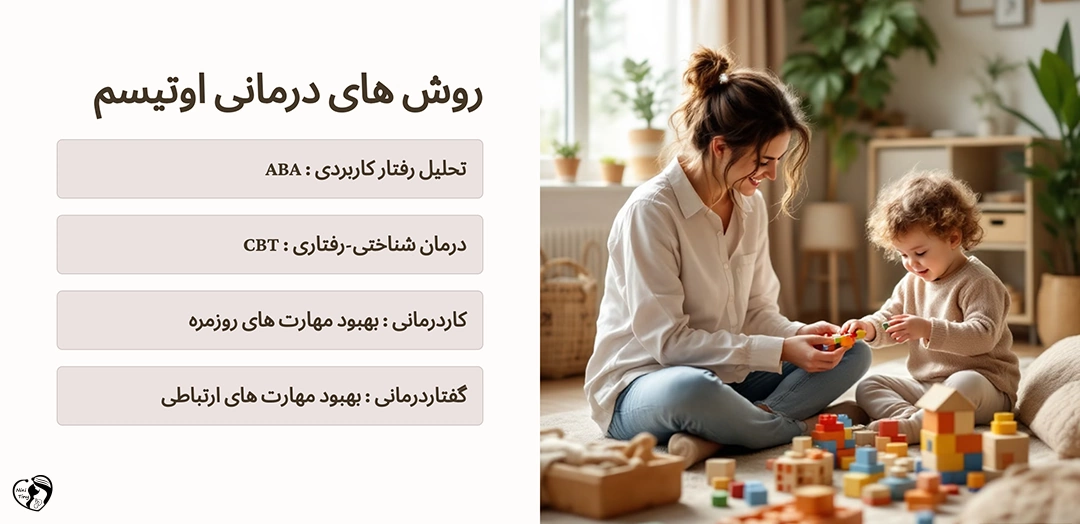 روش های درمانی اوتیسم در کودکان