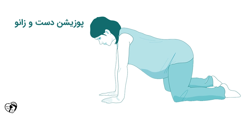 labor Hands and knees position پوزیشن زایمان دست و زانو