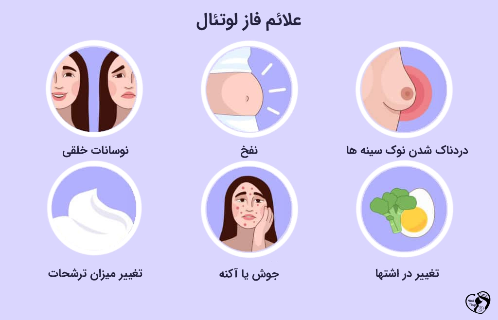 luteal phase علائم فاز لوتئال