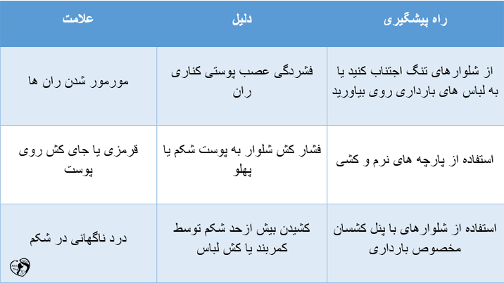 کش شلوار در بارداری